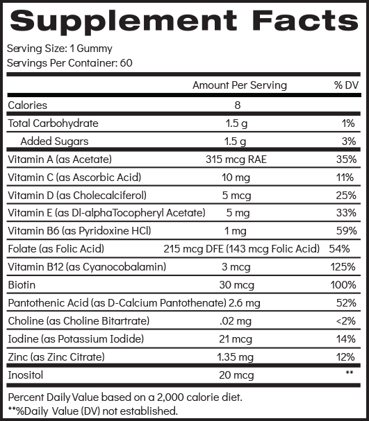 Lean1 Kids Gummies