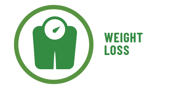 Weight Loss